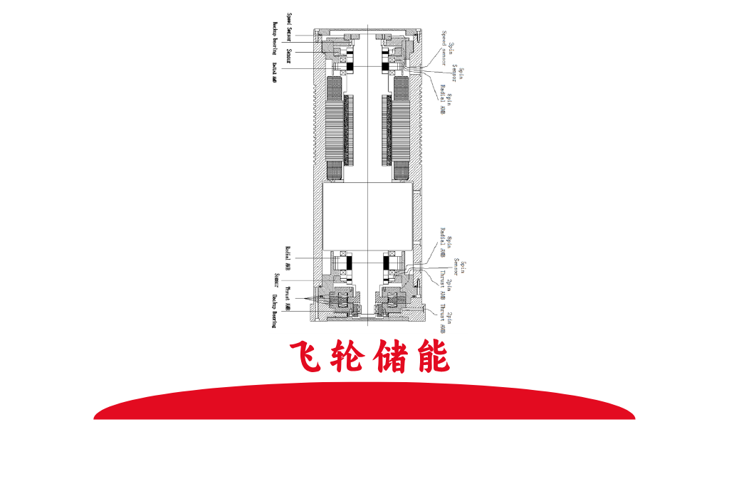 Flywheel energy storage