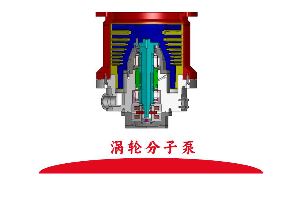 Turbomolecular pump