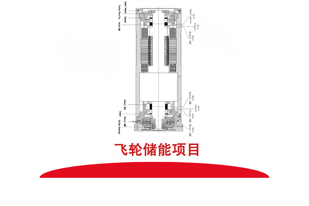 飞轮储能式样